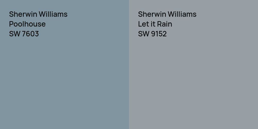 Sherwin Williams Poolhouse vs. Sherwin Williams Let it Rain