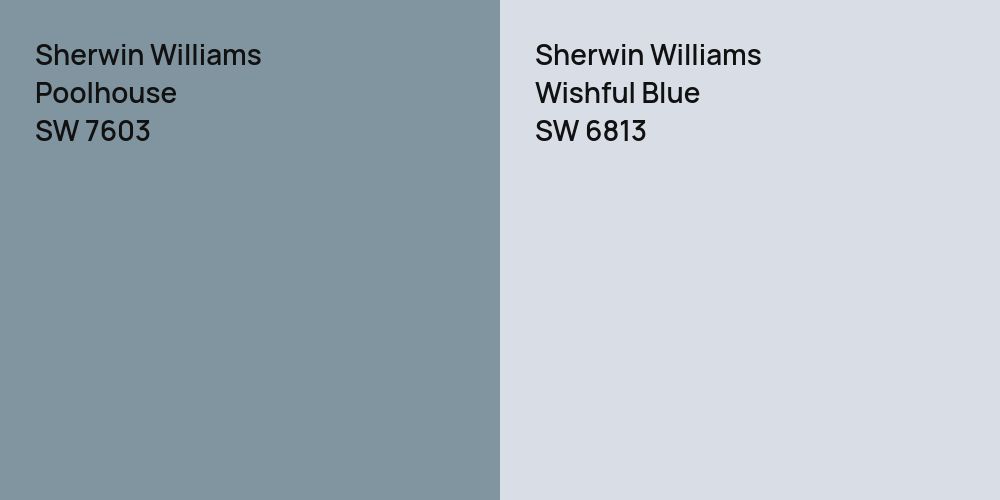 Sherwin Williams Poolhouse vs. Sherwin Williams Wishful Blue