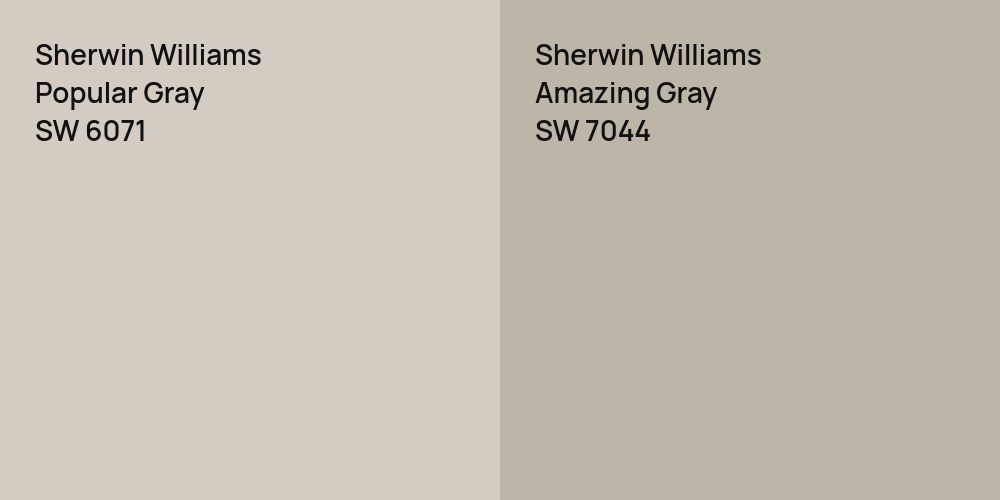 Sherwin Williams Popular Gray vs. Sherwin Williams Amazing Gray