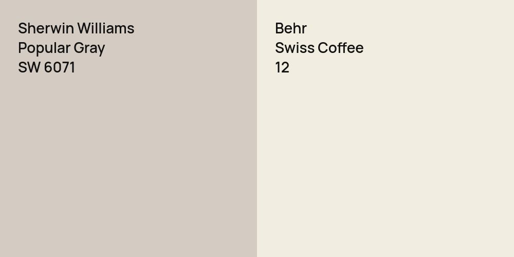 Sherwin Williams Popular Gray vs. Behr Swiss Coffee