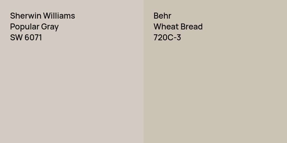 Sherwin Williams Popular Gray vs. Behr Wheat Bread