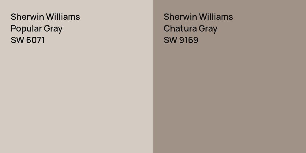 Sherwin Williams Popular Gray vs. Sherwin Williams Chatura Gray