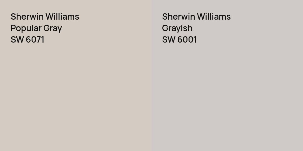 Sherwin Williams Popular Gray vs. Sherwin Williams Grayish