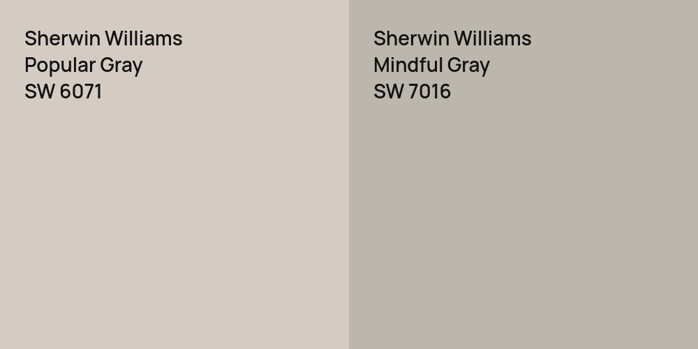 Sherwin Williams Popular Gray vs. Sherwin Williams Mindful Gray