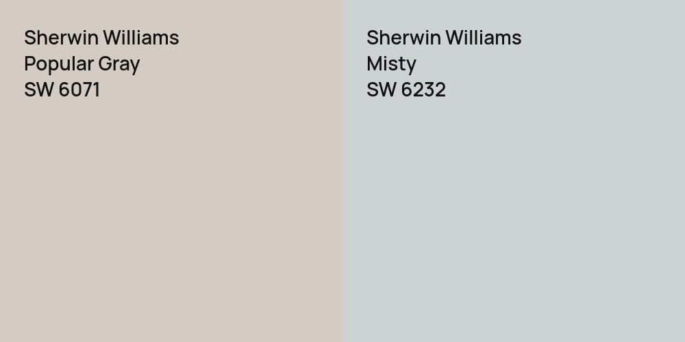 Sherwin Williams Popular Gray vs. Sherwin Williams Misty