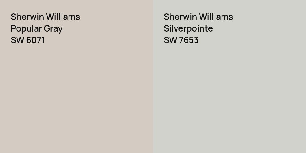 Sherwin Williams Popular Gray vs. Sherwin Williams Silverpointe