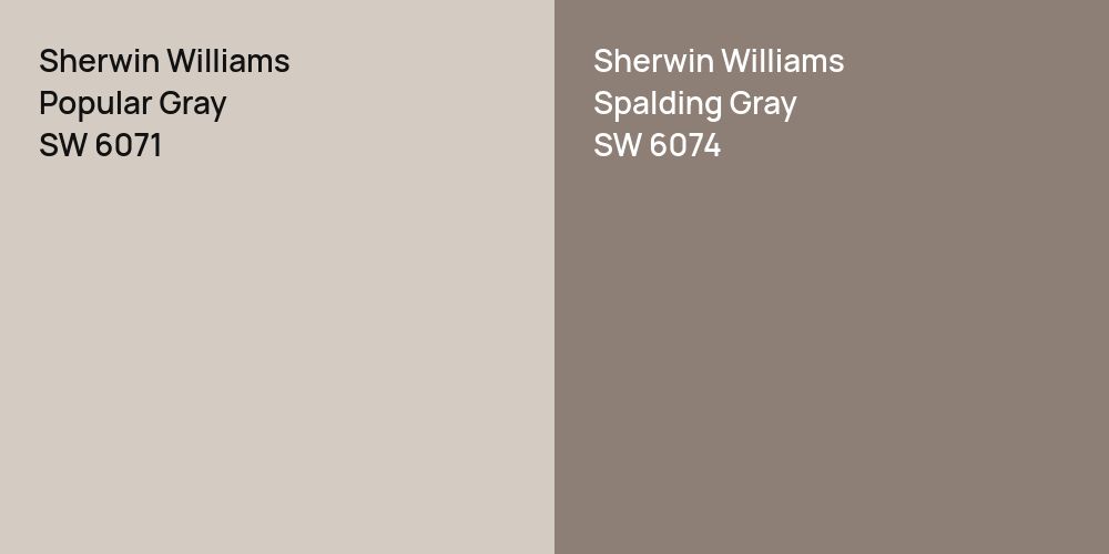 Sherwin Williams Popular Gray vs. Sherwin Williams Spalding Gray