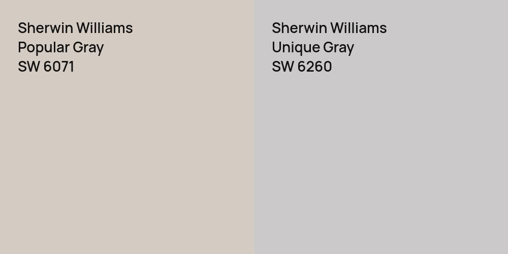 Sherwin Williams Popular Gray vs. Sherwin Williams Unique Gray