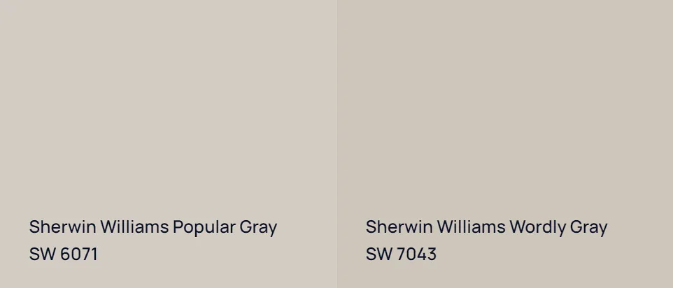 Sherwin Williams Popular Gray SW 6071 vs Sherwin Williams Wordly Gray SW 7043