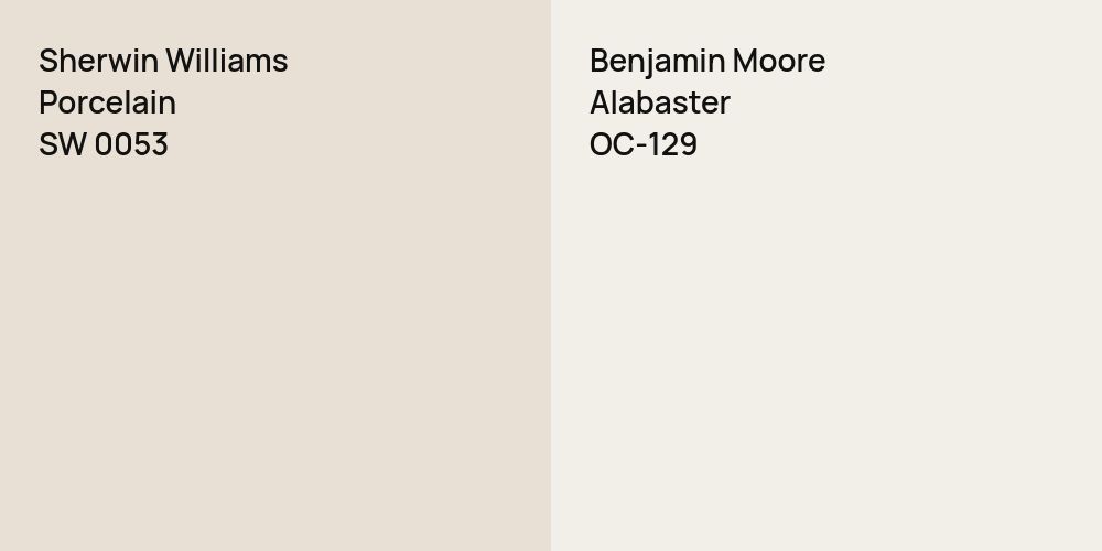 Sherwin Williams Porcelain vs. Benjamin Moore Alabaster