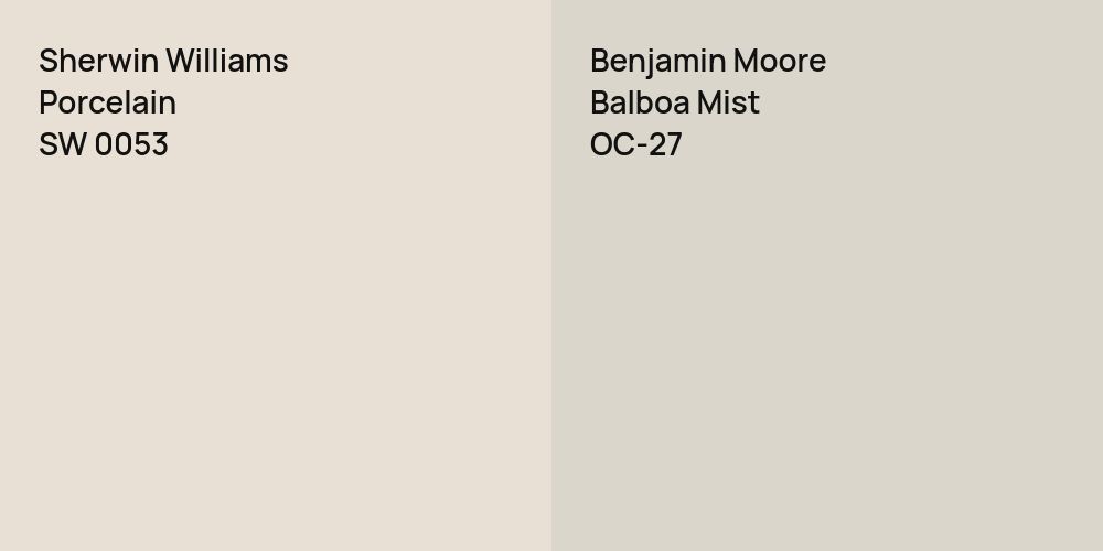 Sherwin Williams Porcelain vs. Benjamin Moore Balboa Mist