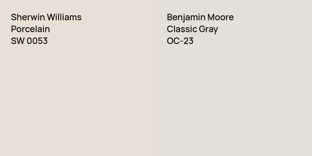 Sherwin Williams Porcelain vs. Benjamin Moore Classic Gray