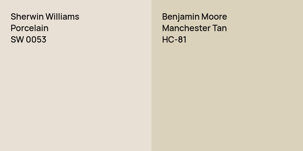 Sherwin Williams Porcelain vs. Benjamin Moore Manchester Tan