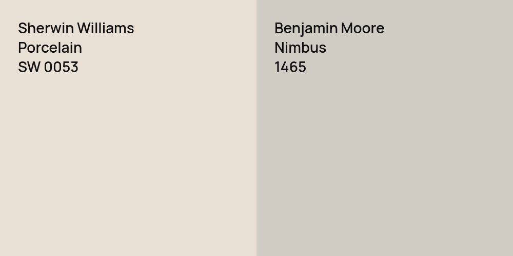 Sherwin Williams Porcelain vs. Benjamin Moore Nimbus