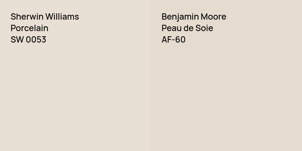 Sherwin Williams Porcelain vs. Benjamin Moore Peau de Soie