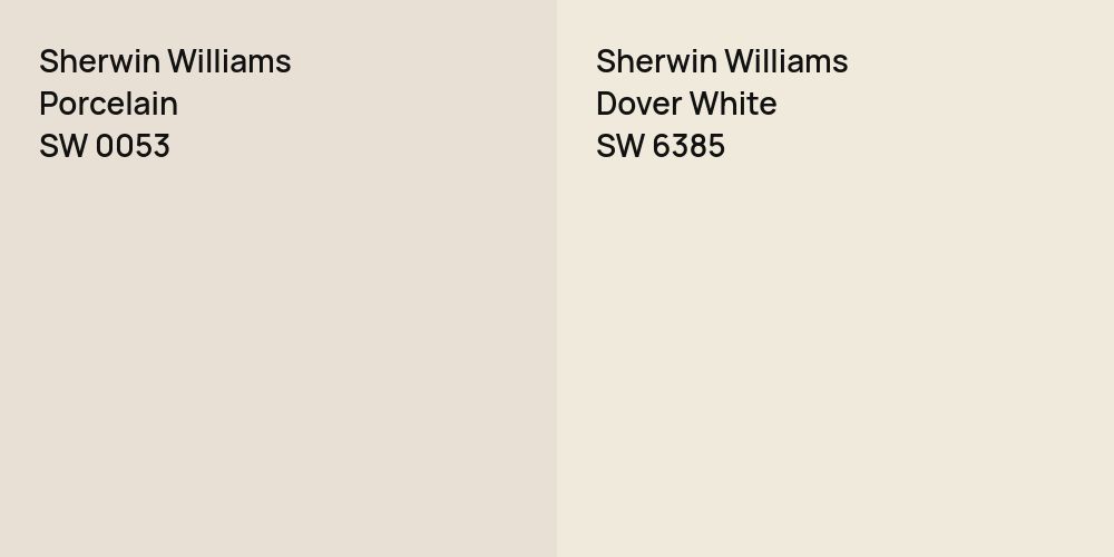 Sherwin Williams Porcelain vs. Sherwin Williams Dover White