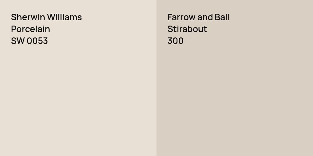 Sherwin Williams Porcelain vs. Farrow and Ball Stirabout