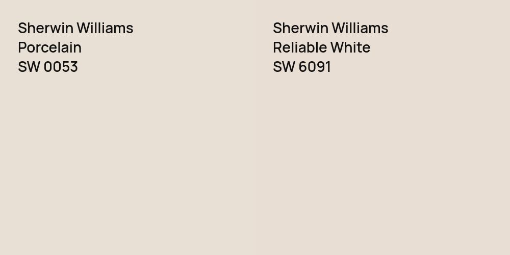 Sherwin Williams Porcelain vs. Sherwin Williams Reliable White