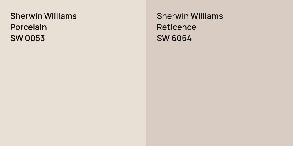 Sherwin Williams Porcelain vs. Sherwin Williams Reticence