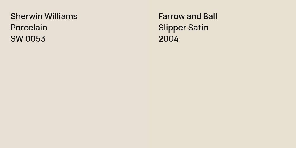 Sherwin Williams Porcelain vs. Farrow and Ball Slipper Satin