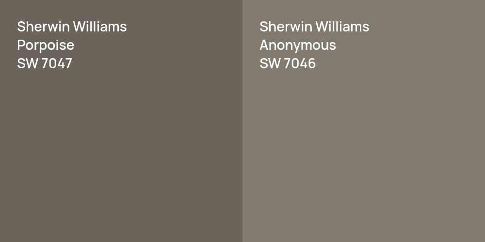 Sherwin Williams Porpoise vs. Sherwin Williams Anonymous