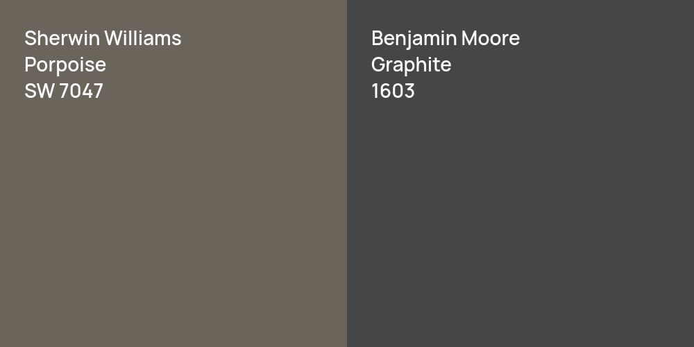 Sherwin Williams Porpoise vs. Benjamin Moore Graphite