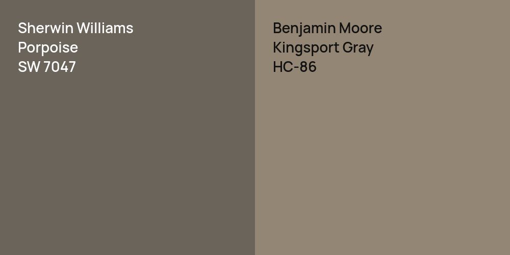 Sherwin Williams Porpoise vs. Benjamin Moore Kingsport Gray