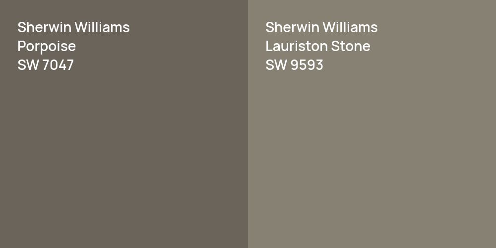 Sherwin Williams Porpoise vs. Sherwin Williams Lauriston Stone