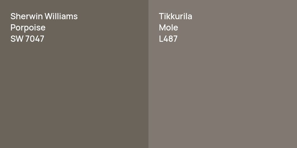 Sherwin Williams Porpoise vs. Tikkurila Mole