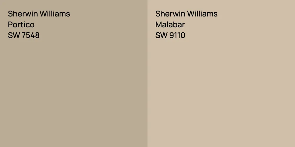 Sherwin Williams Portico vs. Sherwin Williams Malabar