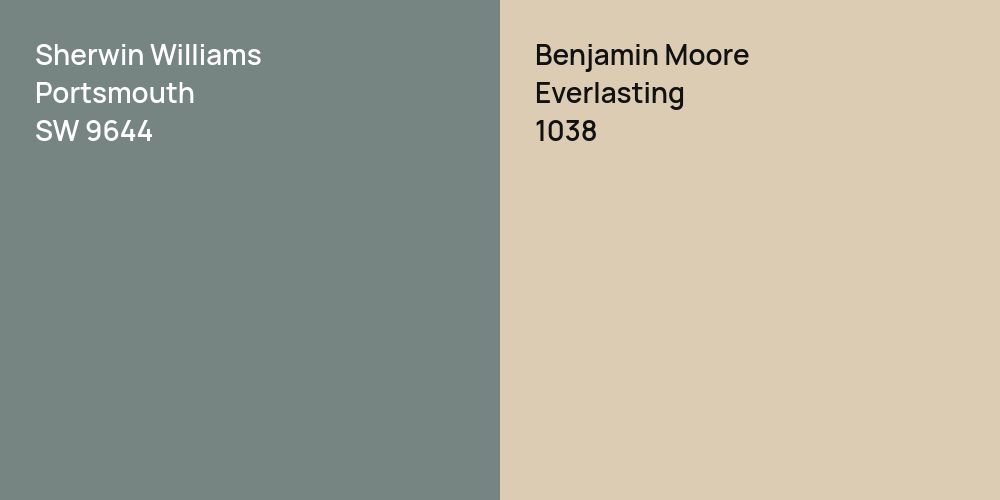 Sherwin Williams Portsmouth vs. Benjamin Moore Everlasting