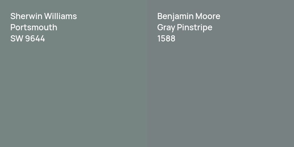 Sherwin Williams Portsmouth vs. Benjamin Moore Gray Pinstripe