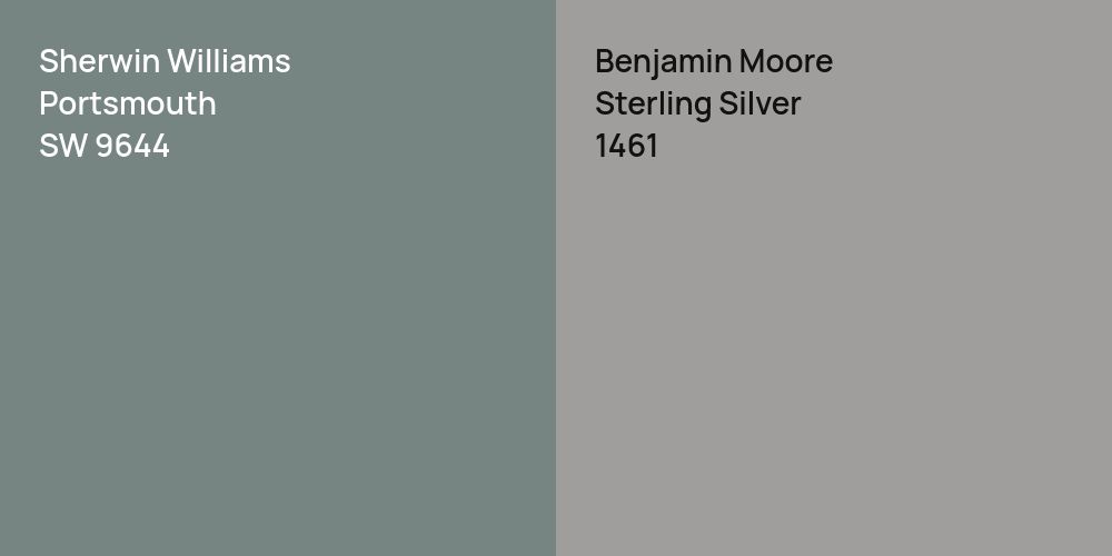 Sherwin Williams Portsmouth vs. Benjamin Moore Sterling Silver