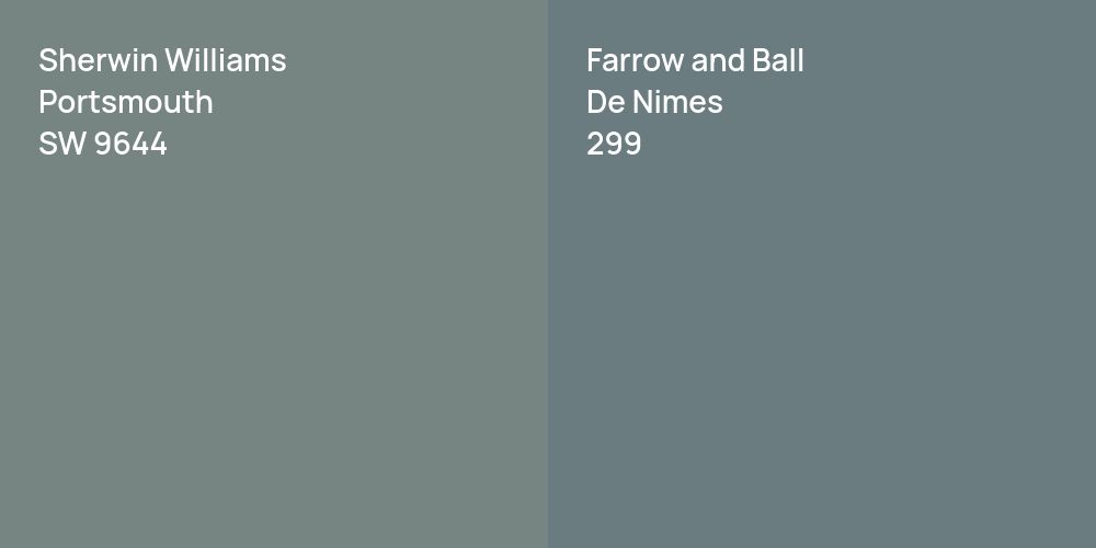 Sherwin Williams Portsmouth vs. Farrow and Ball De Nimes