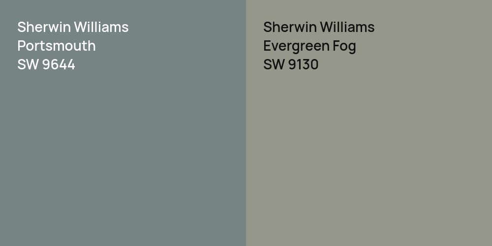 Sherwin Williams Portsmouth vs. Sherwin Williams Evergreen Fog