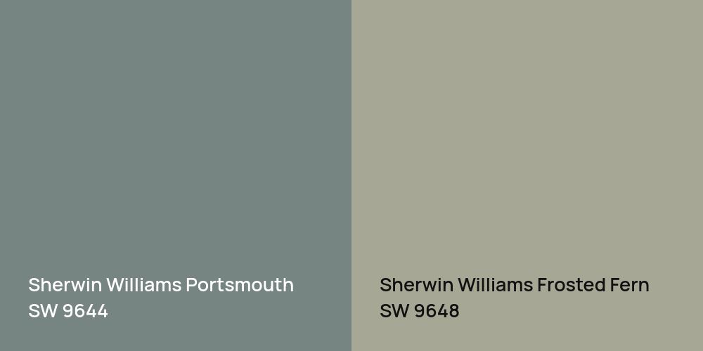 Sherwin Williams Portsmouth vs. Sherwin Williams Frosted Fern