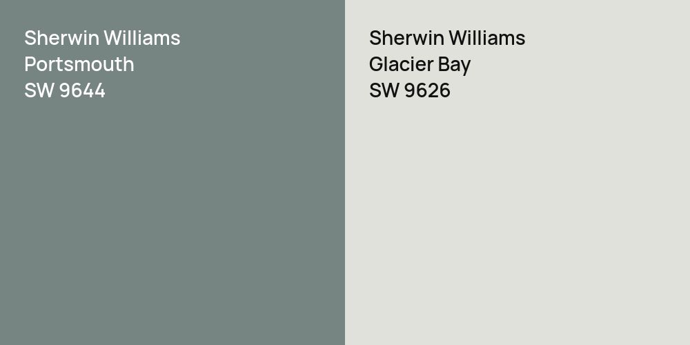 Sherwin Williams Portsmouth vs. Sherwin Williams Glacier Bay