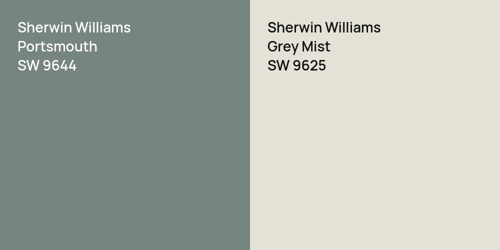 Sherwin Williams Portsmouth vs. Sherwin Williams Grey Mist