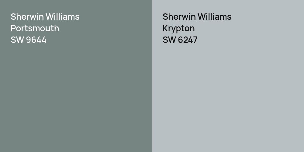 Sherwin Williams Portsmouth vs. Sherwin Williams Krypton