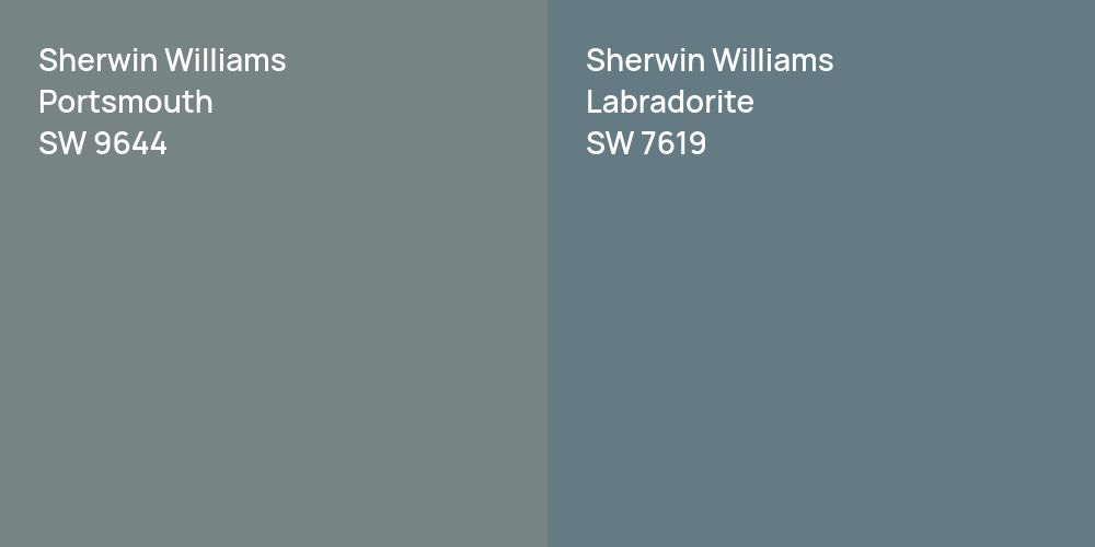 Sherwin Williams Portsmouth vs. Sherwin Williams Labradorite