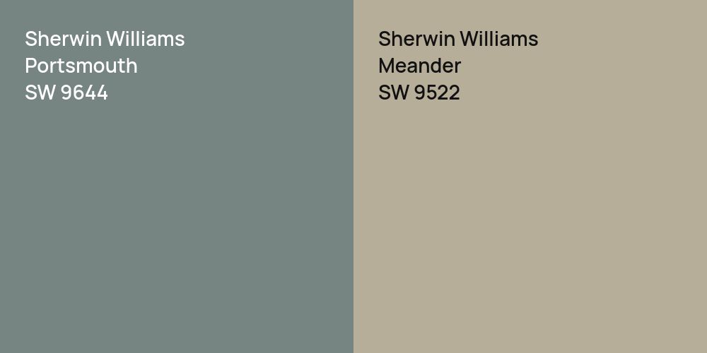 Sherwin Williams Portsmouth vs. Sherwin Williams Meander