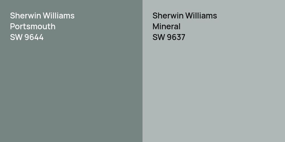 Sherwin Williams Portsmouth vs. Sherwin Williams Mineral