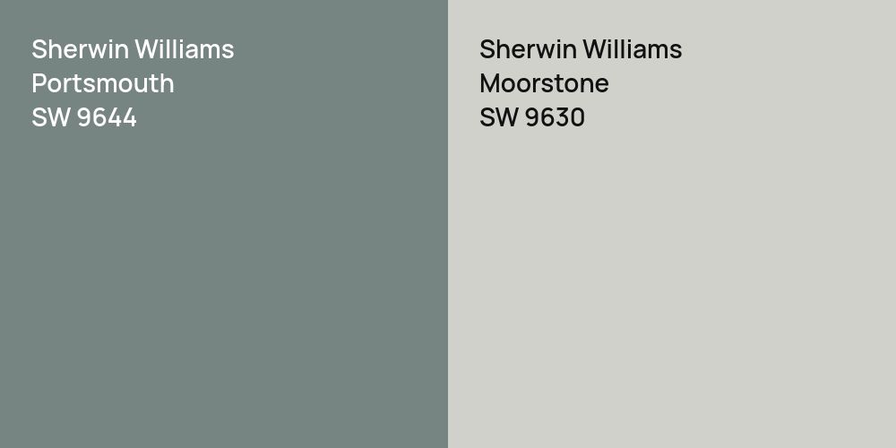 Sherwin Williams Portsmouth vs. Sherwin Williams Moorstone