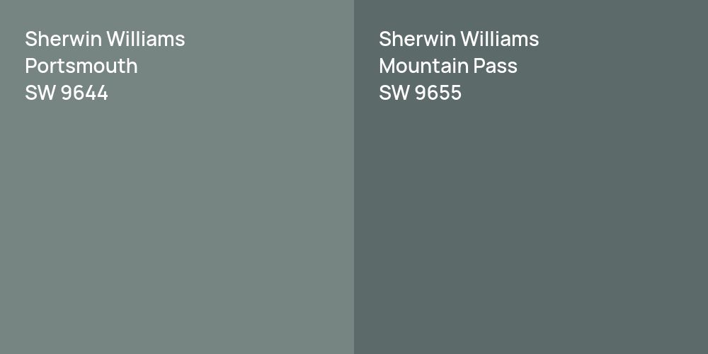 Sherwin Williams Portsmouth vs. Sherwin Williams Mountain Pass