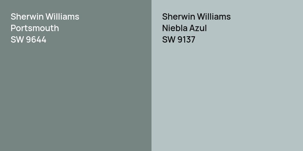 Sherwin Williams Portsmouth vs. Sherwin Williams Niebla Azul