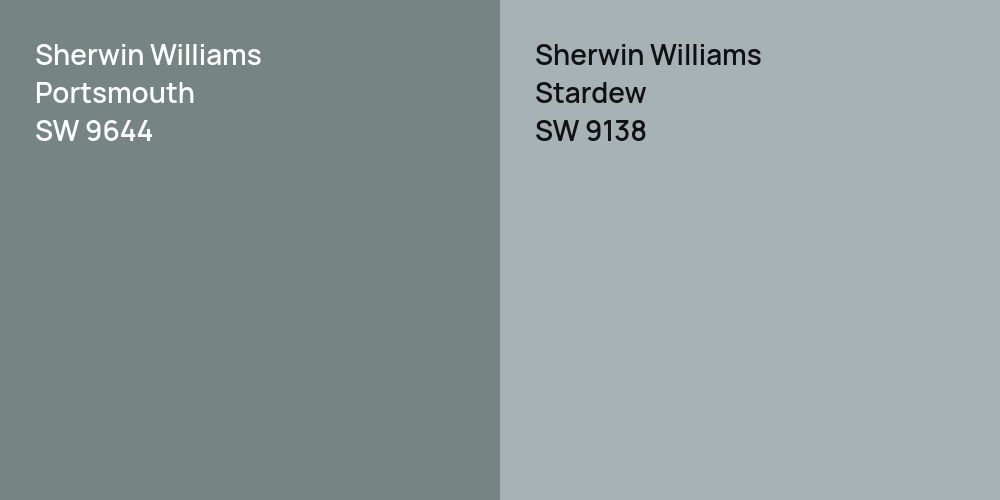 Sherwin Williams Portsmouth vs. Sherwin Williams Stardew