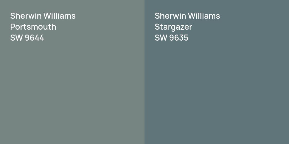 Sherwin Williams Portsmouth vs. Sherwin Williams Stargazer