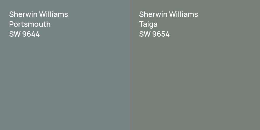 Sherwin Williams Portsmouth vs. Sherwin Williams Taiga