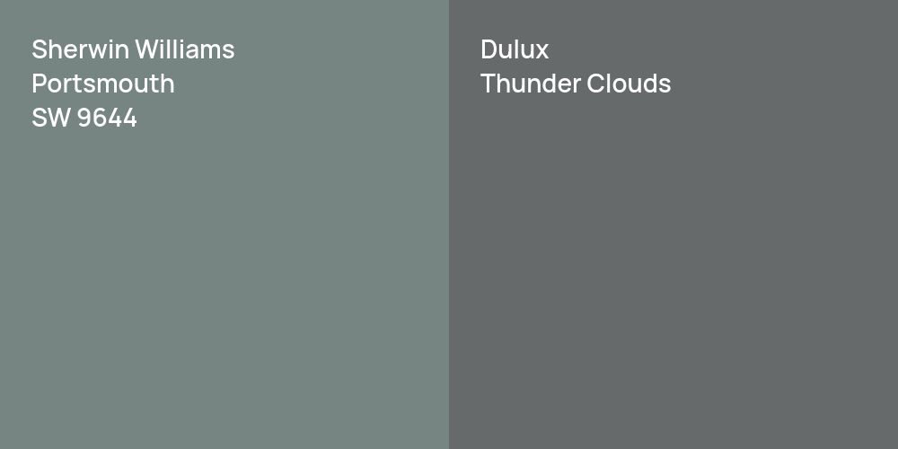 Sherwin Williams Portsmouth vs. Dulux Thunder Clouds