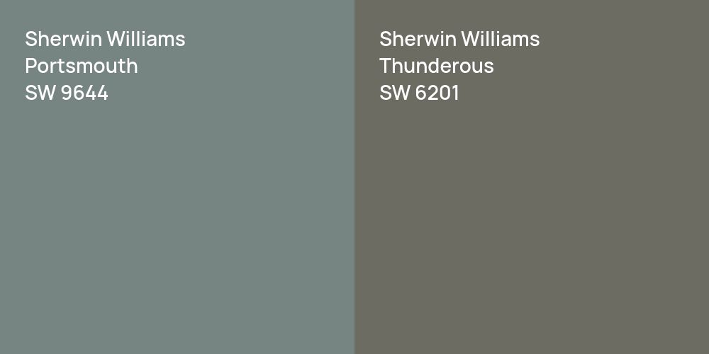 Sherwin Williams Portsmouth vs. Sherwin Williams Thunderous